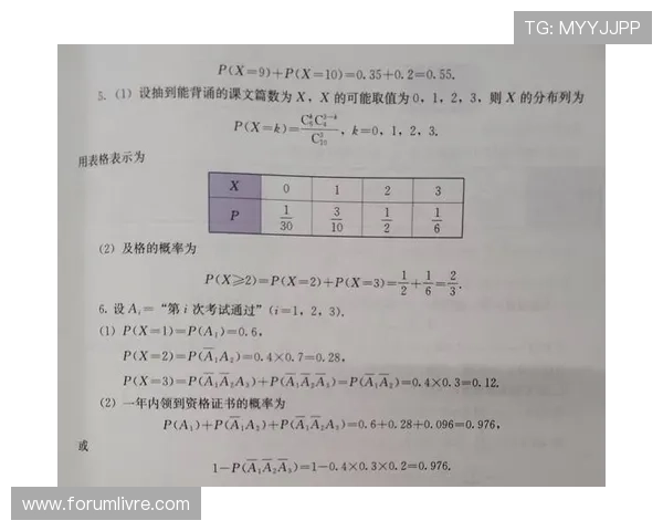 探索百家乐路单app的使用方法，快速掌握游戏分析的核心要点